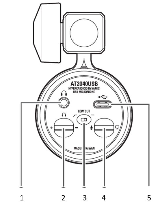 Black and white diagram of AT2040USB microphone controls 