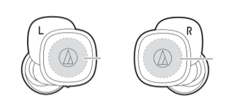 Audio Solutions Question of the Week: What is the Hear-Through Feature on Audio-Technica Headphones and When Would I Use It?